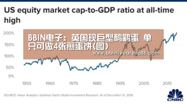 BBIN电子:英国现巨型鸸鹋蛋 单只可做4张煎蛋饼(图)(图4) BBIN直播