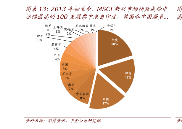 【BBIN直播】美海岸惊现“拼色”龙虾 几率仅5000万分之一(图)(图1) BBIN官网