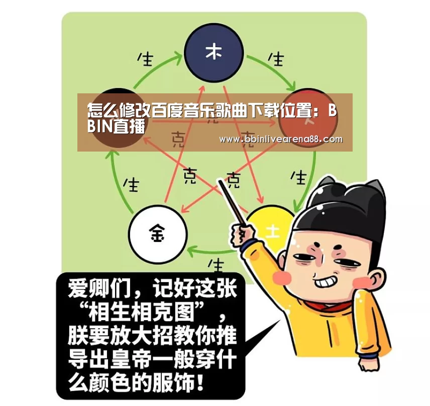BBIN直播